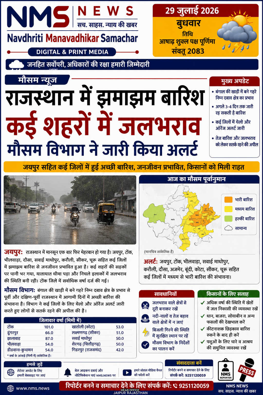 Popular News