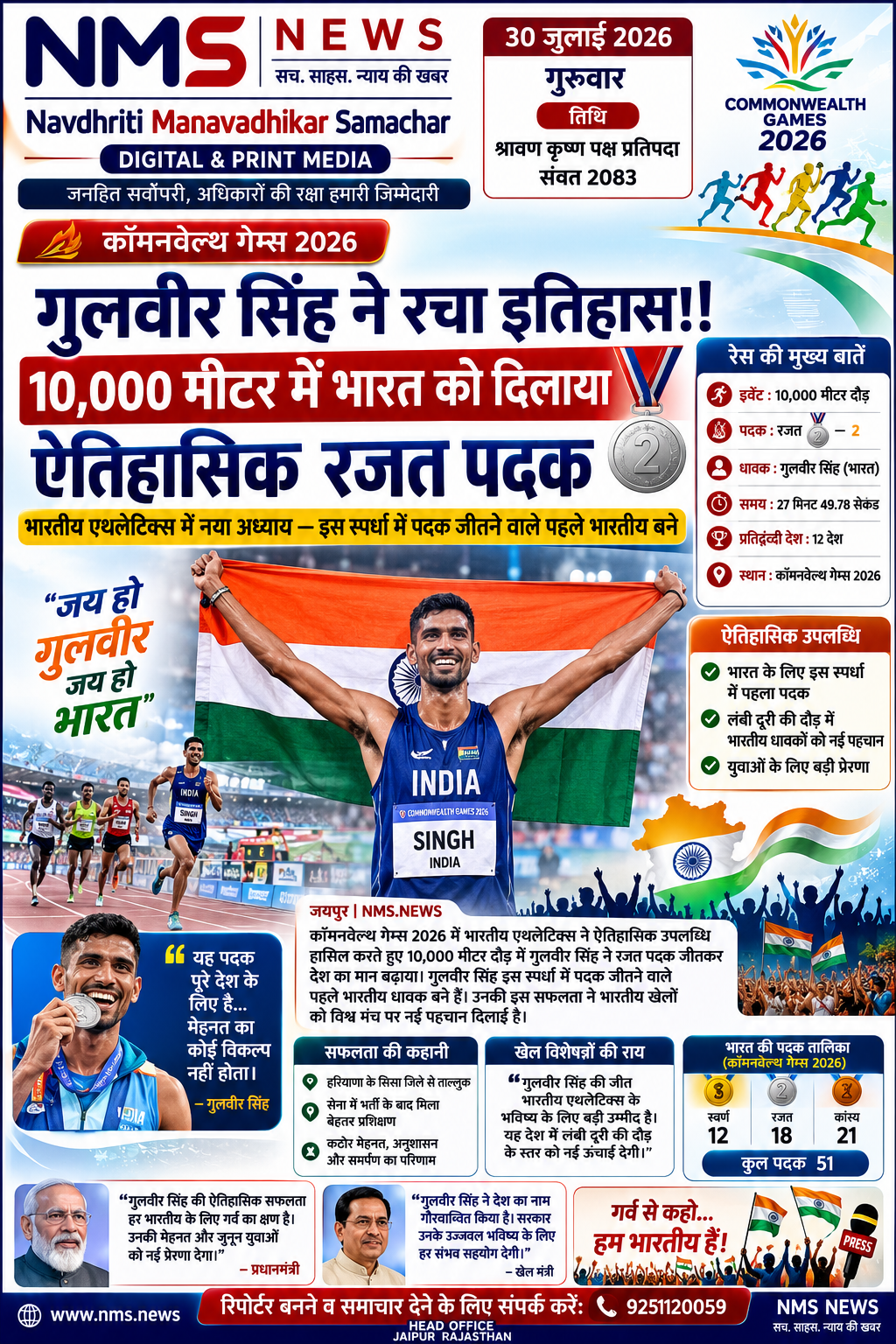 Popular News