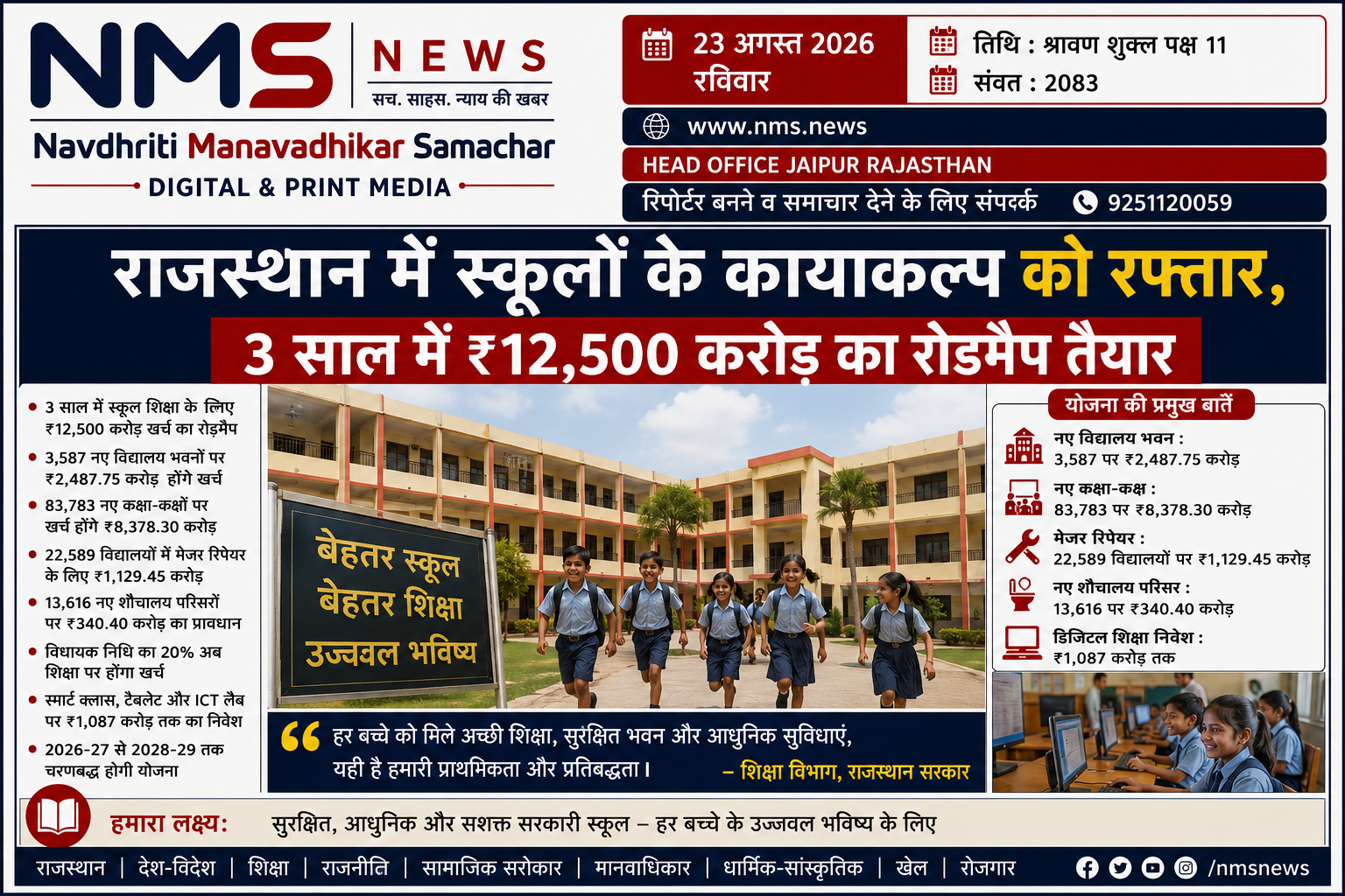 जयपुर। राजस्थान सरकार ने सरकारी स्कूलों के जर्जर भवनों और कमजोर आधारभूत ढांचे को मजबूत करने के लिए अगले तीन वर्षों का बड़ा रोडमैप तैयार किया है। योजना के तहत करीब ₹12,500 करोड़ की राशि से स्कूल भवनों, कक्षा-कक्षों, शौचालयों, प्रयोगशालाओं और डिजिटल सुविधाओं का विस्तार किया जाएगा।