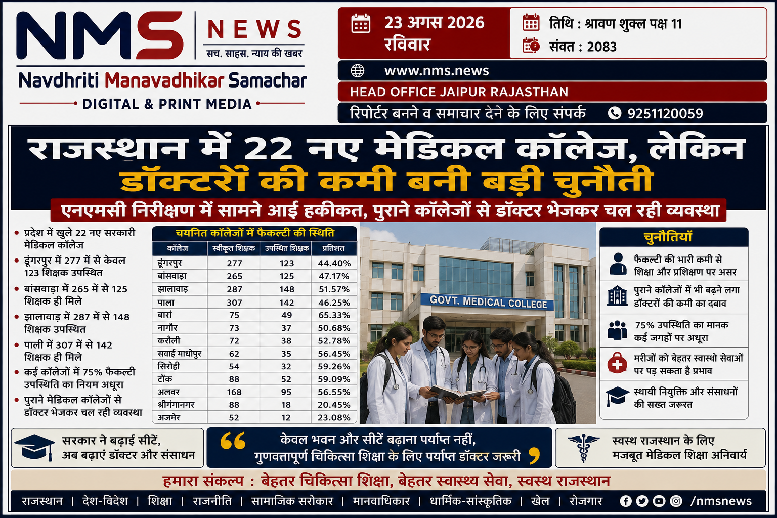 Popular News