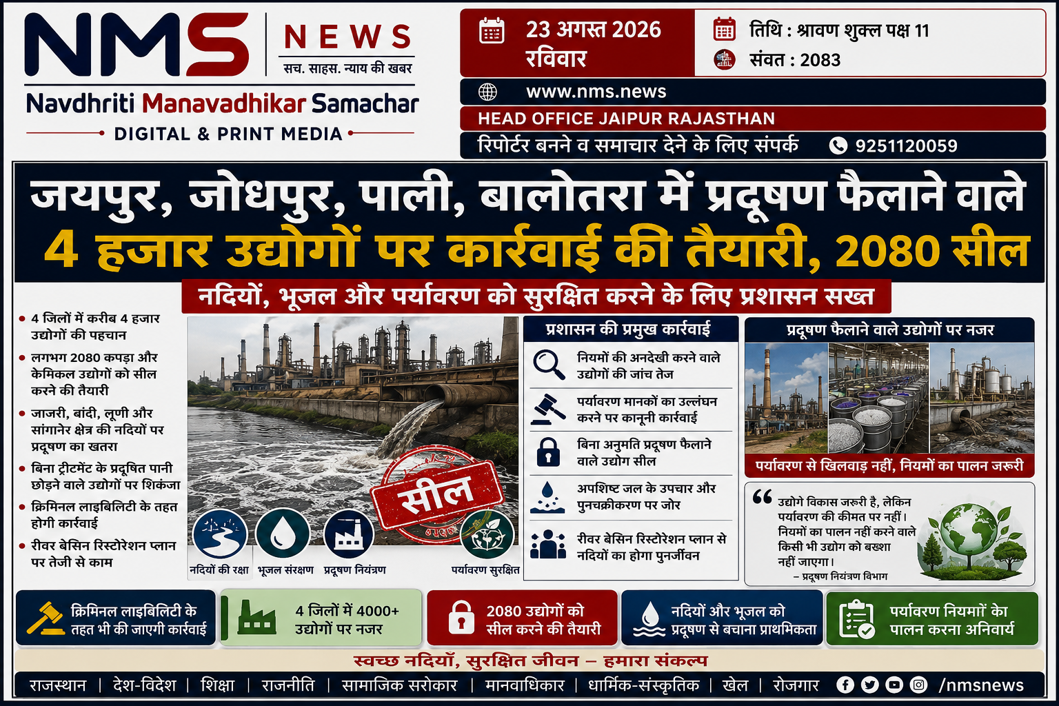 Popular News