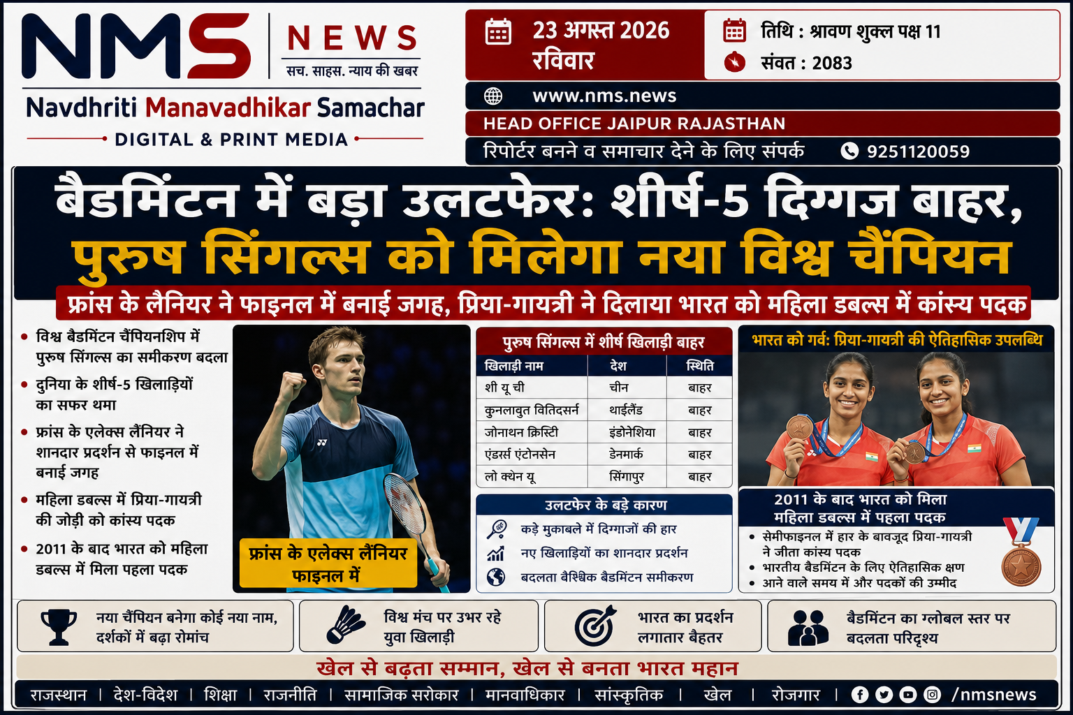 Popular News