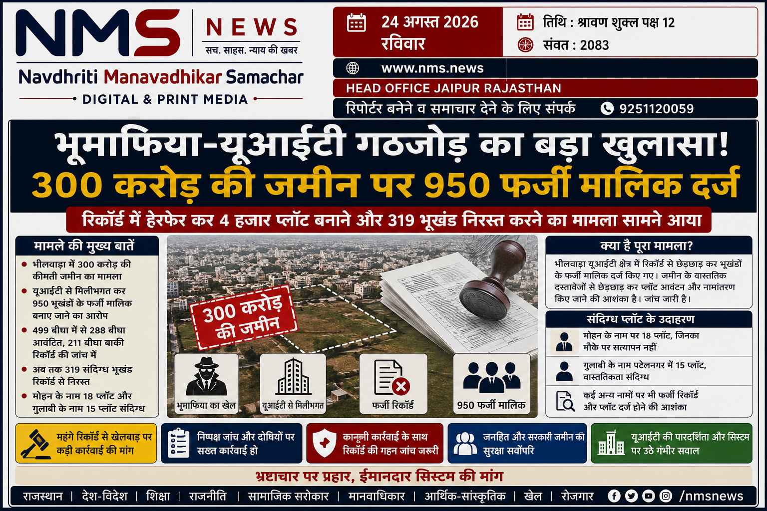 भीलवाड़ा में यूआईटी से जुड़ी जमीनों के रिकॉर्ड और प्लॉट आवंटन को लेकर सामने आई कथित अनियमितताओं ने प्रशासनिक व्यवस्था पर गंभीर सवाल खड़े कर दिए हैं। प्रकाशित रिपोर्ट के अनुसार, करीब 300 करोड़ रुपये मूल्य की भूमि से जुड़े मामले में भूमाफियाओं के साथ कथित मिलीभगत कर रिकॉर्ड में लगभग 950 भूखंडों के फर्जी मालिक दर्ज किए जाने का आरोप है।