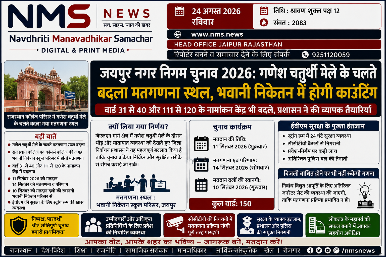 Popular News