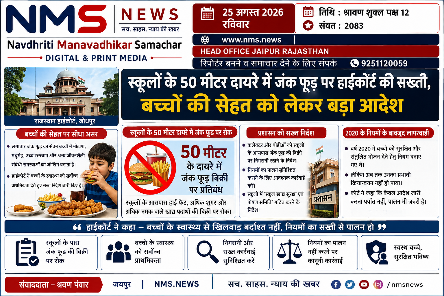 जोधपुर। बच्चों के स्वास्थ्य और बेहतर शिक्षा व्यवस्था को लेकर राजस्थान हाईकोर्ट ने महत्वपूर्ण दिशा-निर्देश जारी किए हैं। हाईकोर्ट ने स्कूल परिसरों के आसपास बिकने वाले जंक फूड और अस्वास्थ्यकर खाद्य पदार्थों को लेकर सख्त रुख अपनाते हुए स्कूल से 50 मीटर के दायरे में जंक फूड की बिक्री पर रोक लगाने के निर्देश दिए हैं।