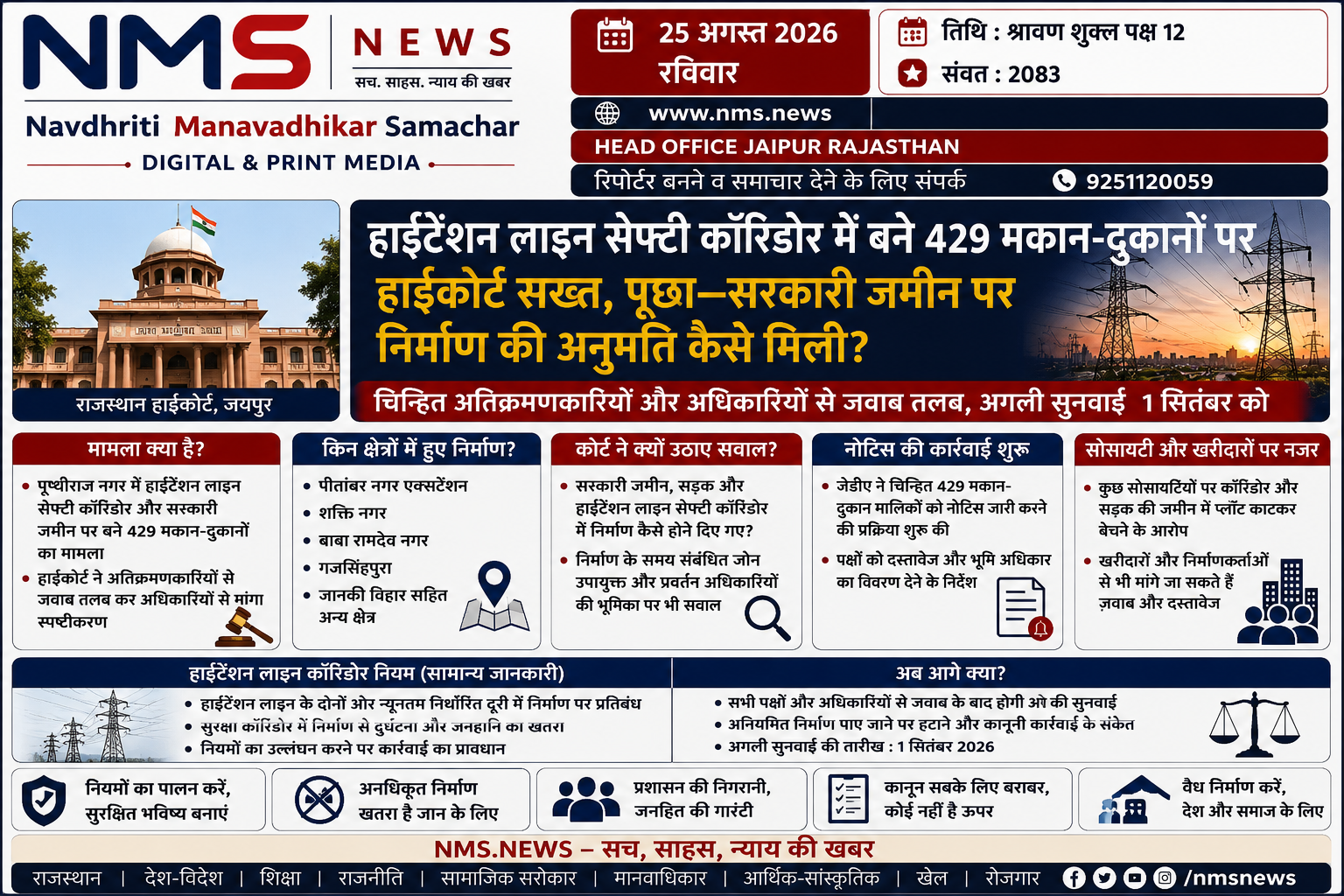 जयपुर। पृथ्वीराज नगर क्षेत्र में हाईटेंशन लाइन के सेफ्टी कॉरिडोर और सरकारी जमीन पर बने मकान-दुकानों को लेकर राजस्थान हाईकोर्ट ने सख्त रुख अपनाया है। कोर्ट ने चिन्हित 429 अतिक्रमणकारियों से जवाब तलब करते हुए संबंधित अधिकारियों से भी निर्माण की अनुमति और निगरानी व्यवस्था को लेकर स्पष्टीकरण मांगा है।