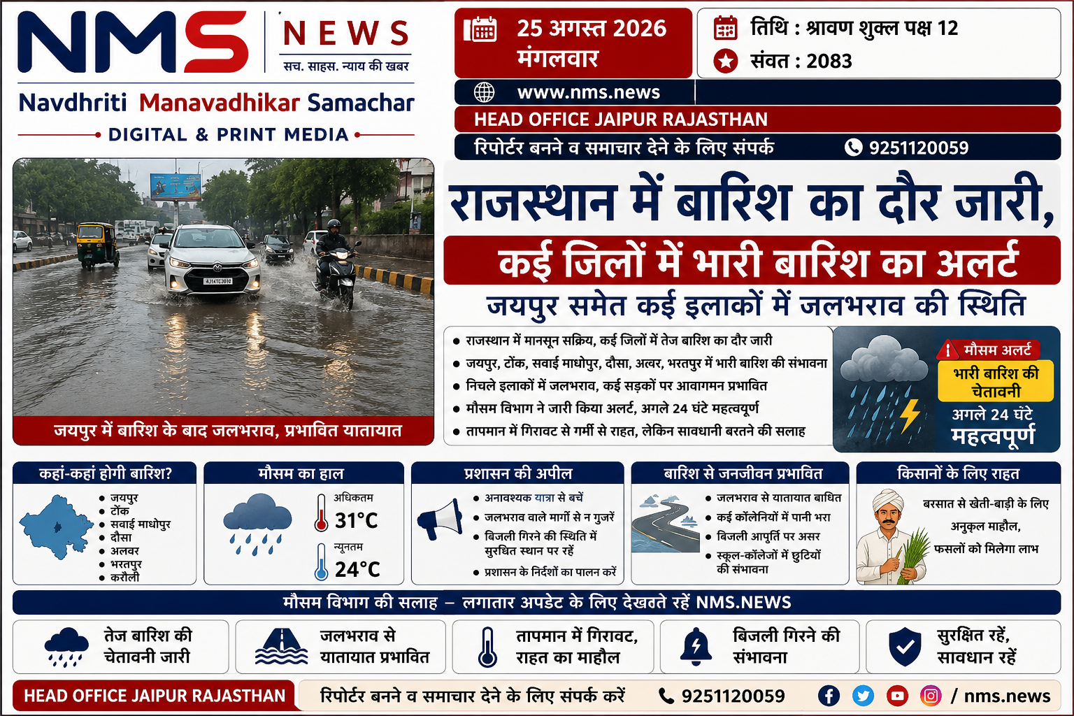 Popular News
