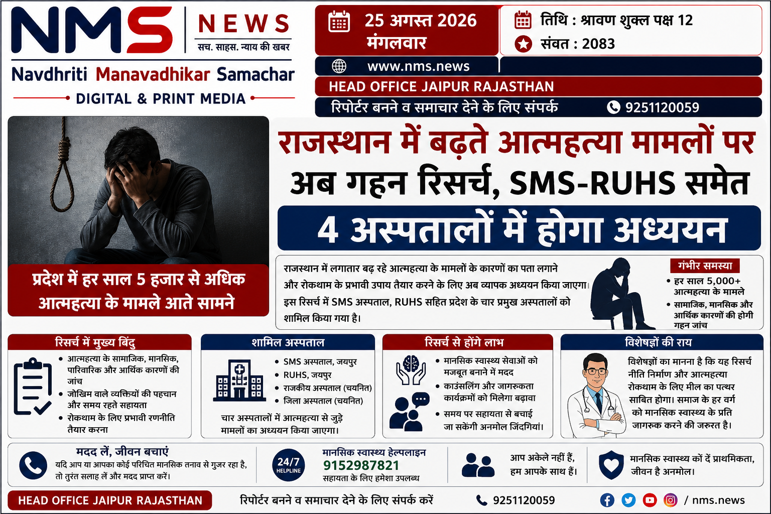 Popular News