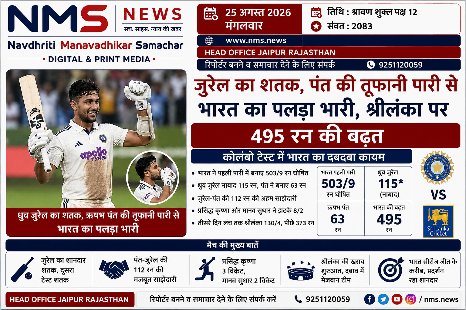 Popular News