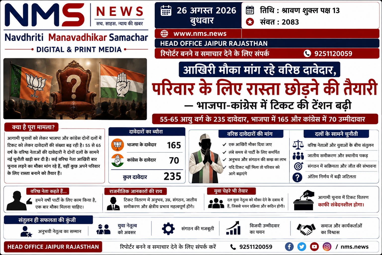 Popular News