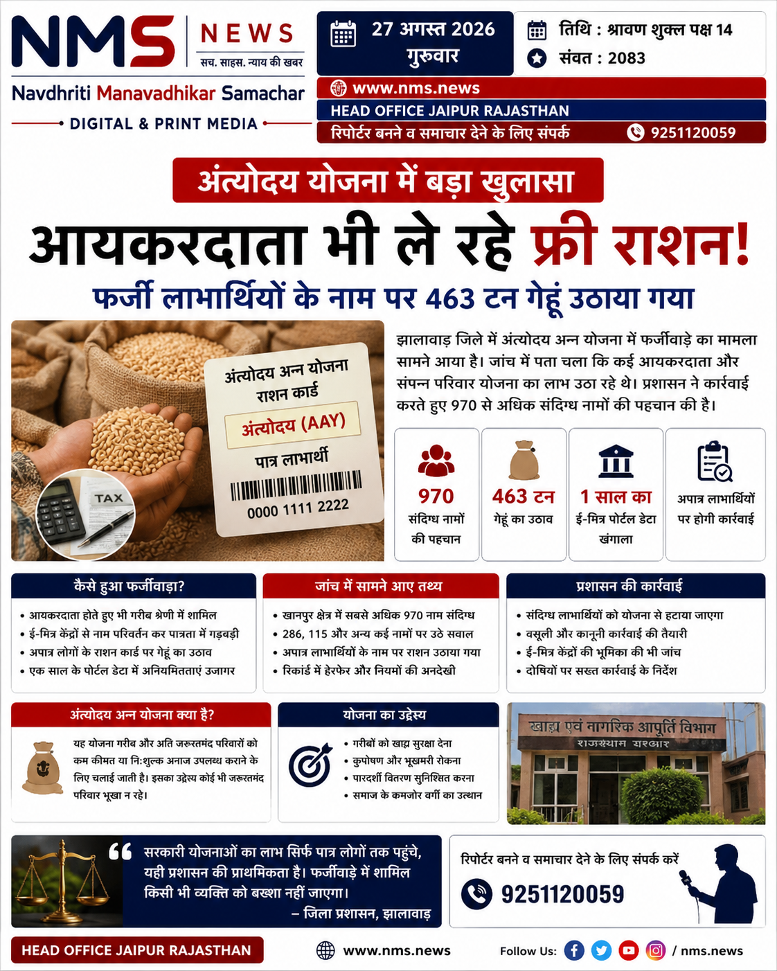 झालावाड़। जिले में गरीब और जरूरतमंद परिवारों के लिए संचालित अंत्योदय अन्न योजना में अपात्र लोगों के नाम जुड़ने का मामला सामने आया है। प्रकाशित रिपोर्ट के अनुसार, ऐसे परिवार भी योजना का लाभ लेते पाए गए, जो आयकरदाता होने के बावजूद गरीब श्रेणी में दर्ज थे। प्रशासनिक जांच में बड़ी संख्या में संदिग्ध नाम सामने आने के बाद खाद्य सुरक्षा व्यवस्था पर सवाल खड़े हो गए हैं।