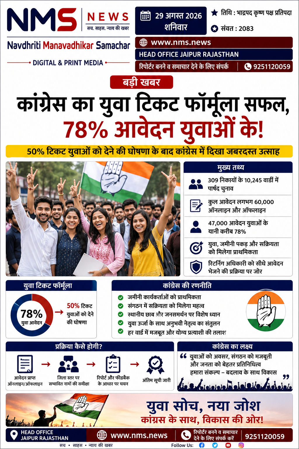 Popular News