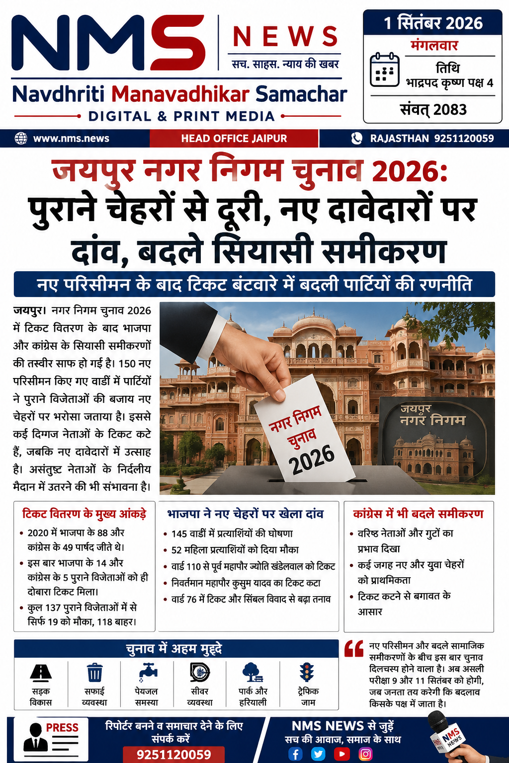 जयपुर। नगर निगम चुनाव 2026 में टिकट वितरण के बाद भाजपा और कांग्रेस के भीतर चल रहे राजनीतिक समीकरण अब काफी हद तक सामने आ गए हैं। 150 नए परिसीमन वाले वार्डों में प्रत्याशी चयन के दौरान स्थानीय पकड़, विधायकों की पसंद, वरिष्ठ नेताओं की सिफारिश और संगठन में सक्रियता का असर साफ दिखाई दिया। नामांकन के अंतिम दौर तक दोनों प्रमुख दलों ने अपने पत्ते संभालकर रखे, जिससे टिकट के दावेदारों में लगातार असमंजस बना रहा।