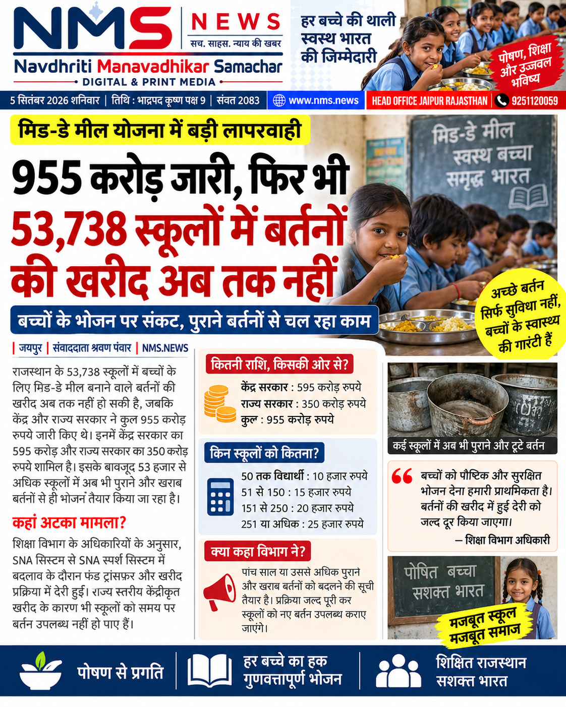 Popular News