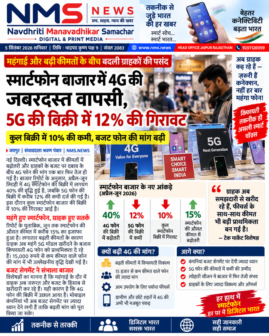 Popular News