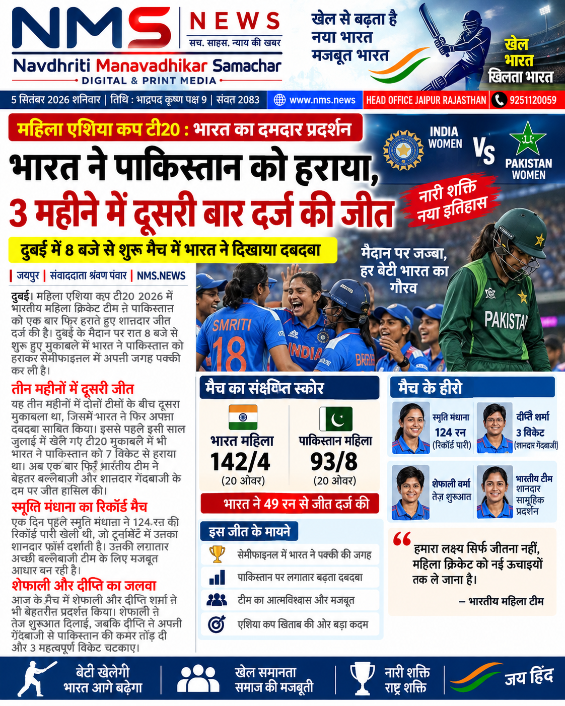 Popular News