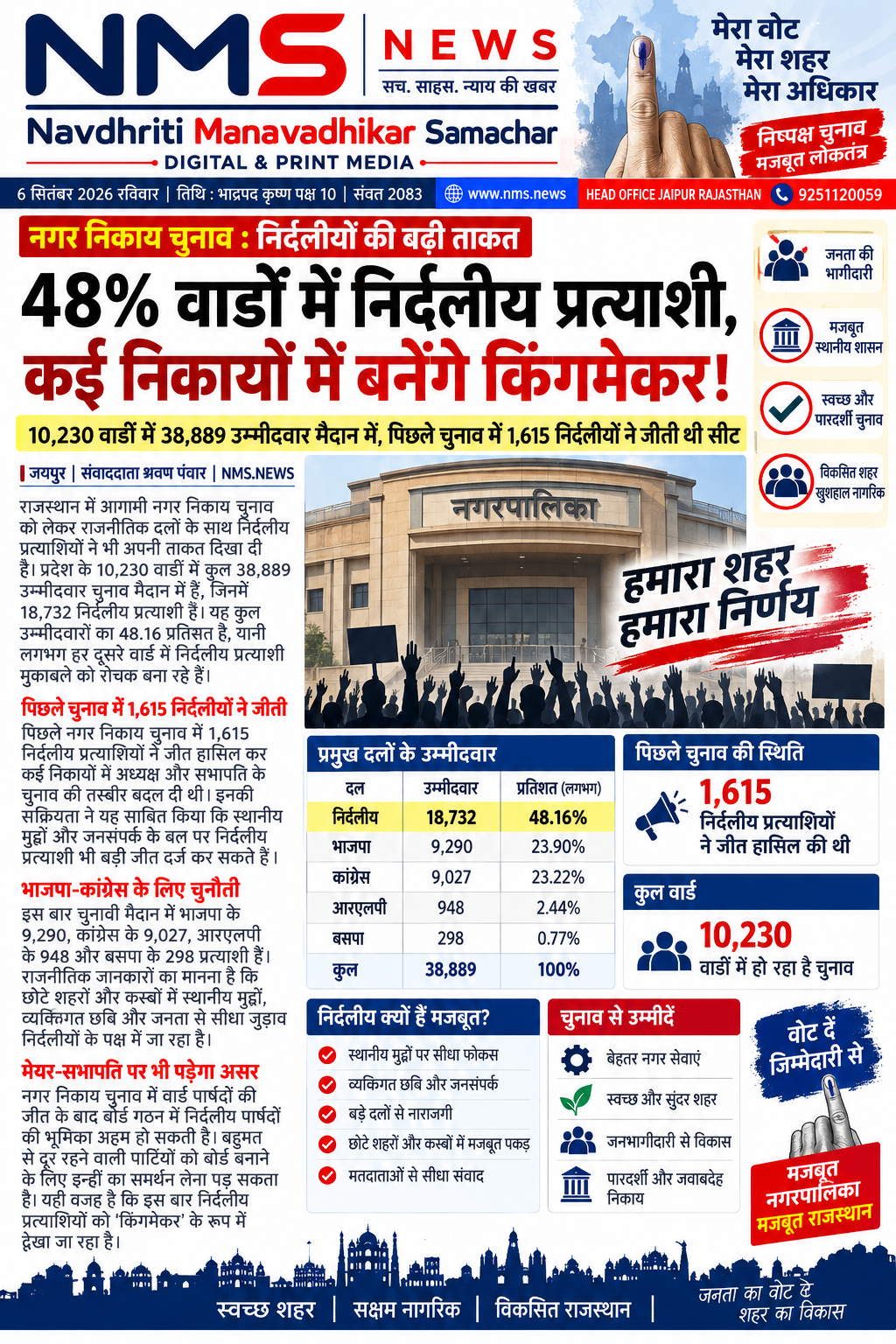 Popular News