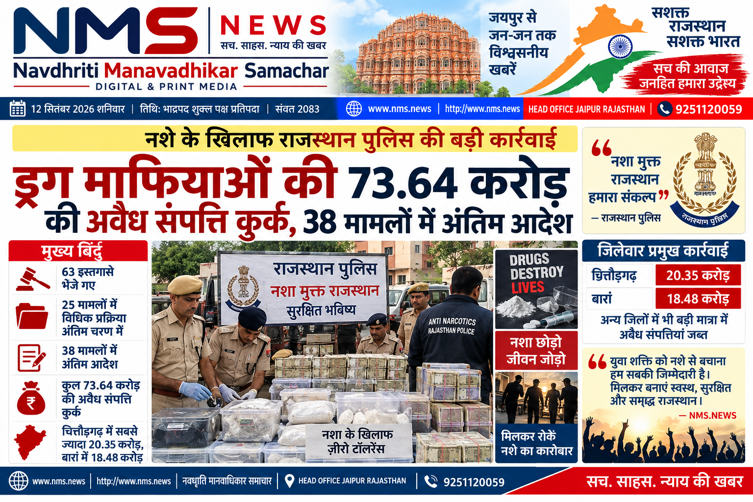 Popular News