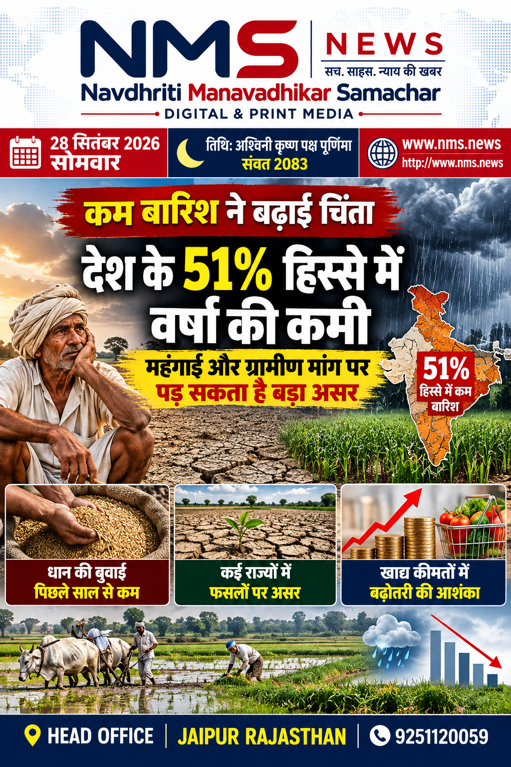 जयपुर। देश में इस वर्ष कमजोर और असमान मानसून का असर अब कृषि क्षेत्र पर साफ दिखाई देने लगा है। सितंबर के अंतिम चरण में पहुंच चुके मानसून सीजन के दौरान देशभर में सामान्य से करीब 15 प्रतिशत कम बारिश दर्ज की गई है। उपलब्ध आंकड़ों के अनुसार वर्षा की कमी वाले क्षेत्रों का हिस्सा भी बढ़कर करीब 51 प्रतिशत तक पहुंच गया है।