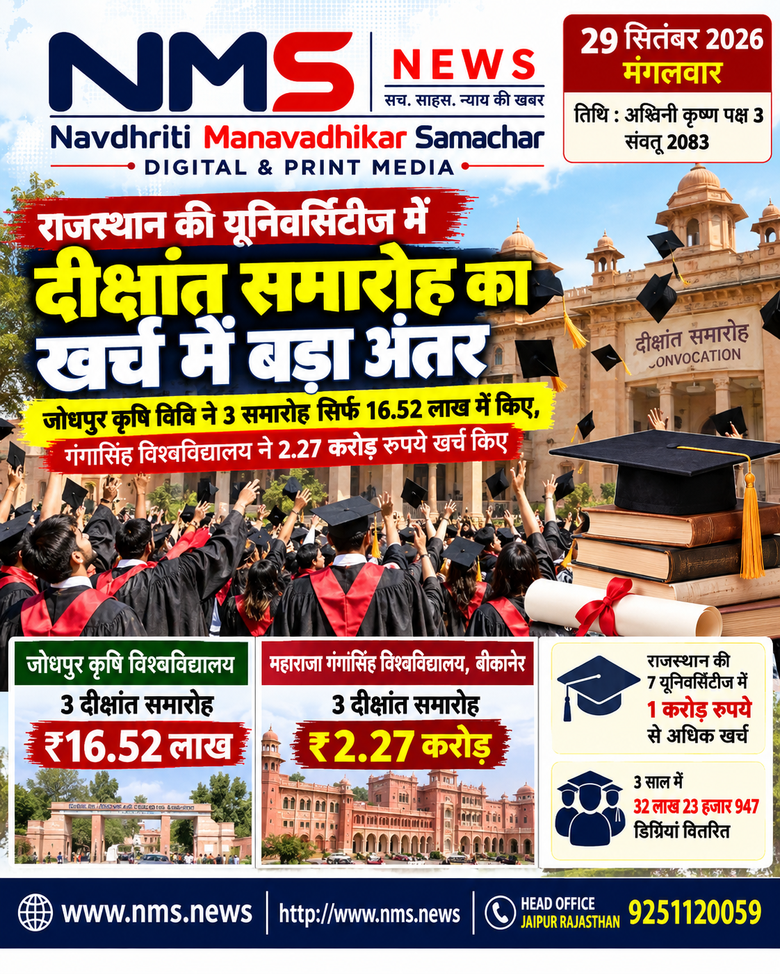 जयपुर। राजस्थान की विश्वविद्यालयों में आयोजित दीक्षांत समारोहों के खर्च को लेकर सामने आए आंकड़ों ने उच्च शिक्षा व्यवस्था में होने वाले आयोजन खर्च पर ध्यान खींचा है। उपलब्ध आंकड़ों के अनुसार जोधपुर कृषि विश्वविद्यालय ने तीन दीक्षांत समारोहों पर कुल ₹16.52 लाख खर्च किए, जबकि महाराजा गंगासिंह विश्वविद्यालय, बीकानेर ने तीन दीक्षांत समारोहों पर करीब ₹2.27 करोड़ खर्च किए।