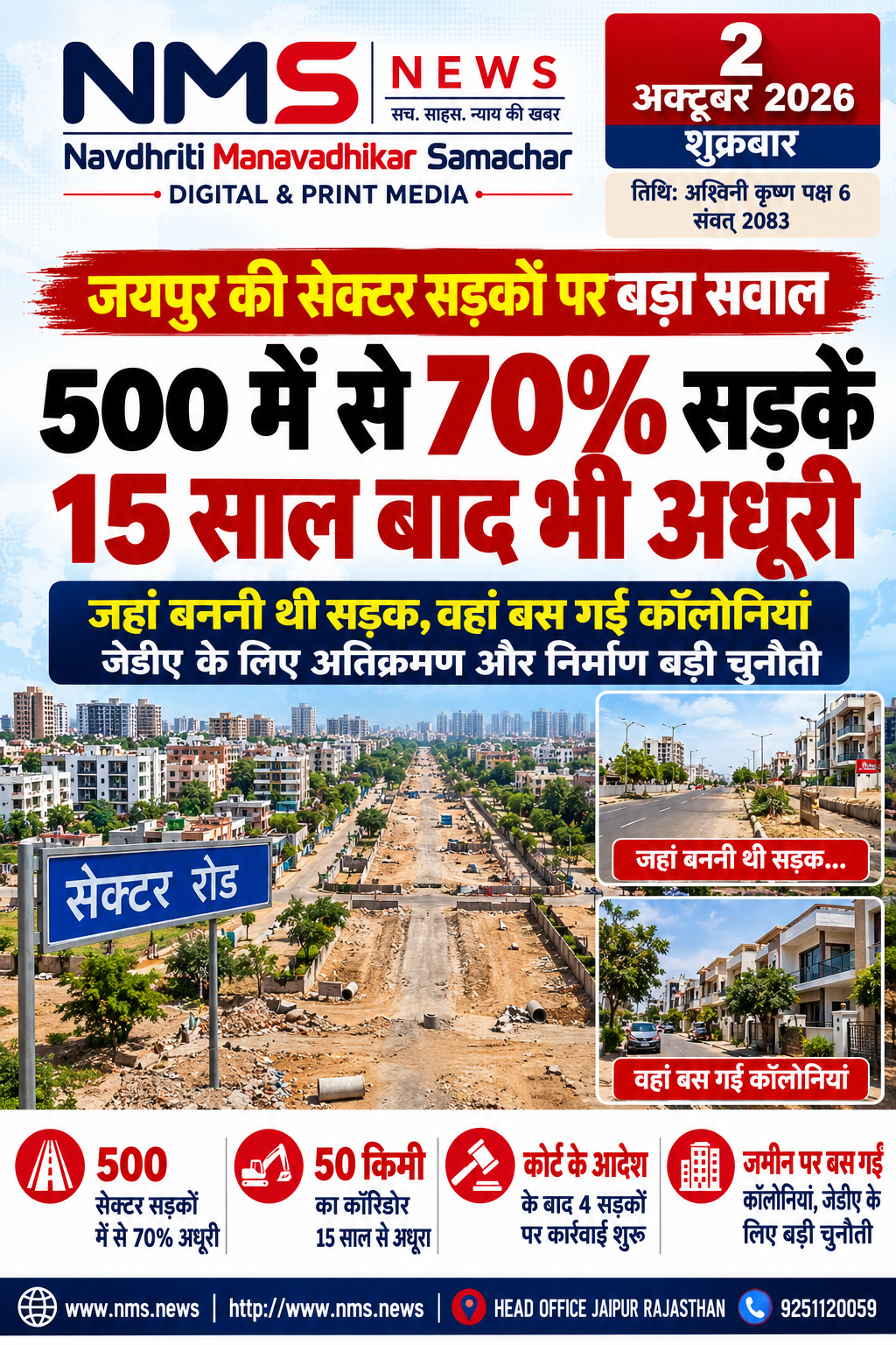 जयपुर। शहर के नियोजित विकास और बेहतर कनेक्टिविटी के लिए प्रस्तावित सेक्टर सड़कें लंबे समय से लंबित हैं। प्रकाशित रिपोर्ट के अनुसार करीब 500 सेक्टर रोड में से लगभग 70 प्रतिशत सड़कें अभी तक अधूरी हैं। कई स्थानों पर सड़क के लिए निर्धारित जमीन पर कॉलोनियां और अन्य निर्माण विकसित हो चुके हैं, जिससे सड़क निर्माण की राह और कठिन हो गई है।