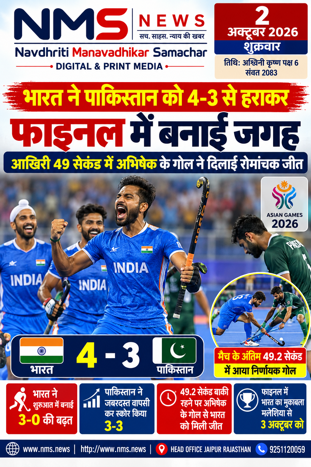 जयपुर। एशियन गेम्स 2026 के पुरुष हॉकी सेमीफाइनल में भारत ने पाकिस्तान को बेहद रोमांचक मुकाबले में 4-3 से हराकर फाइनल में जगह बना ली। भारत ने मैच में शुरुआती दौर में 3-0 की बढ़त बना ली थी, लेकिन पाकिस्तान ने जोरदार वापसी करते हुए स्कोर 3-3 कर दिया। मुकाबला पेनल्टी शूटआउट की ओर बढ़ता नजर आ रहा था, तभी आखिरी क्षणों में अभिषेक ने निर्णायक गोल कर भारत को जीत दिला दी।